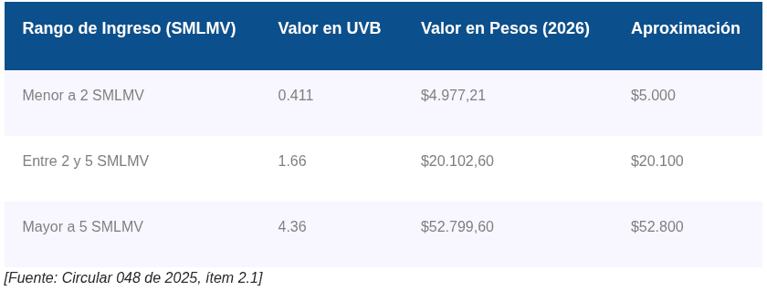 Imagen del artículo
