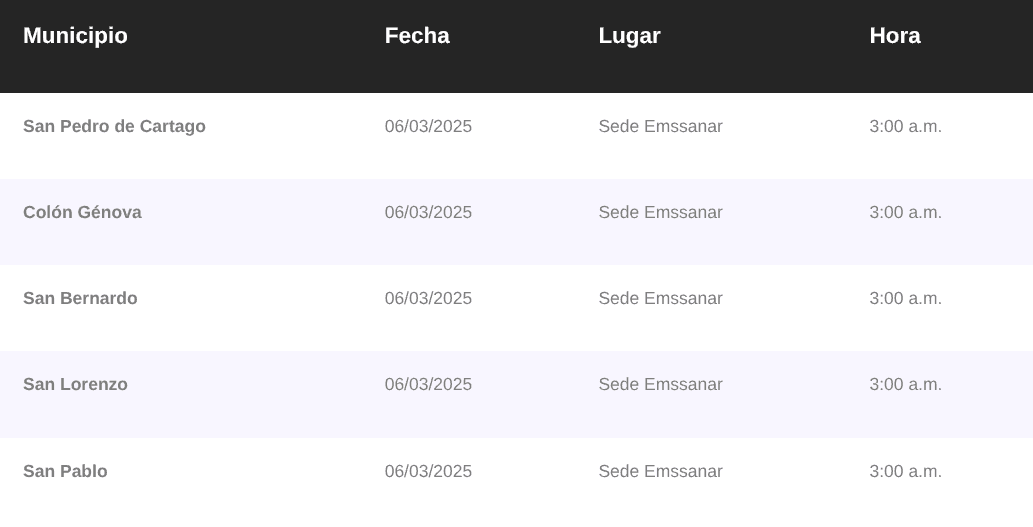 Slide 7