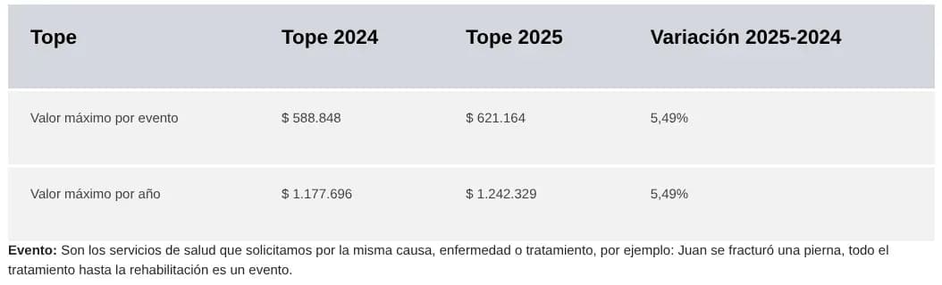 Imagen del artículo